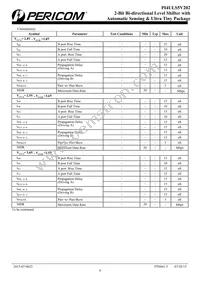 PI4ULS5V202UE Datasheet Page 4