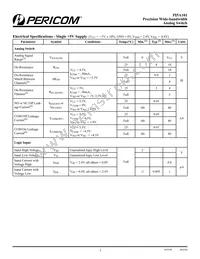 PI5A101W Datasheet Page 2