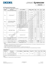 PI5A23159UE Datasheet Page 3