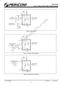 PI5A3166TAEX Datasheet Page 6
