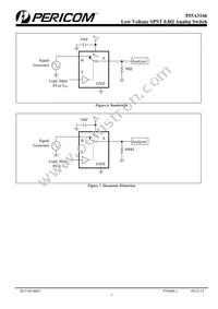 PI5A3166TAEX Datasheet Page 7