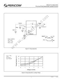 PI5A319AW Datasheet Page 5