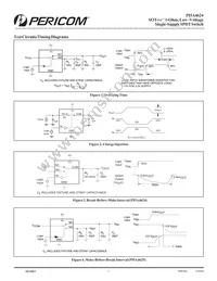 PI5A4624TEX Datasheet Page 7