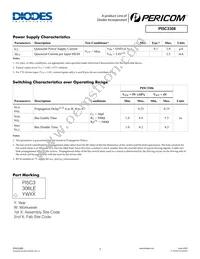 PI5C3306LEX Datasheet Page 3