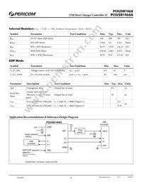 PI5USB1468AZAEX Datasheet Page 6