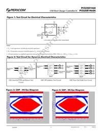 PI5USB1468AZAEX Datasheet Page 7