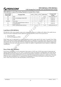 PI5USB2544AZHE Datasheet Page 21