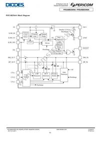 PI5USB2546AZHEX Datasheet Page 10