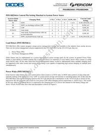 PI5USB2546AZHEX Datasheet Page 21