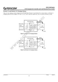 PI5USB2546QZHEX Datasheet Page 12