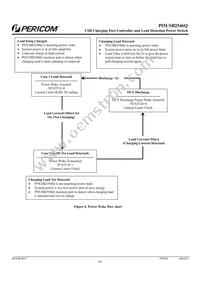 PI5USB2546QZHEX Datasheet Page 21