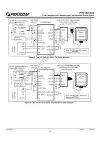 PI5USB2546QZHEX Datasheet Page 23