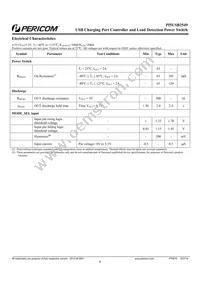 PI5USB2549WAEX Datasheet Page 4