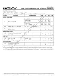 PI5USB2549WAEX Datasheet Page 5