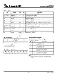 PI6C182BHEX Datasheet Page 2