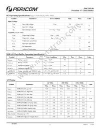 PI6C185-00QEX Datasheet Page 4