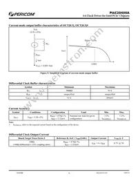 PI6C20400ALE Datasheet Page 6