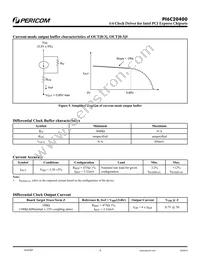 PI6C20400HE Datasheet Page 6