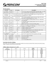 PI6C21200VE Datasheet Page 2