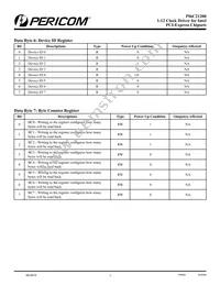 PI6C21200VE Datasheet Page 7