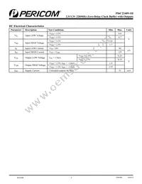 PI6C22409-1HWIEX Datasheet Page 3