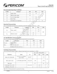 PI6C2401WE Datasheet Page 3