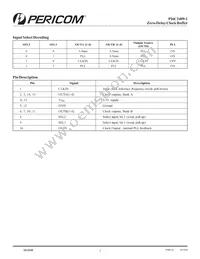 PI6C2409-1WE Datasheet Page 2