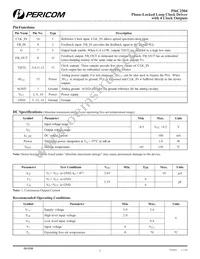 PI6C2504QE Datasheet Page 2