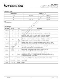 PI6C2509-133LEX Datasheet Page 2