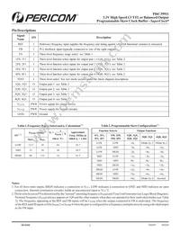 PI6C39911JE Datasheet Page 2