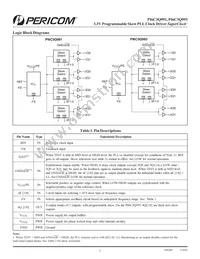 PI6C3Q993-5QE Datasheet Page 2