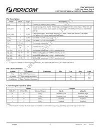 PI6C48535-01BLIE Datasheet Page 2