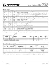 PI6C48535-01LEX Datasheet Page 2