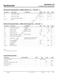 PI6C48535-11CLIE Datasheet Page 4