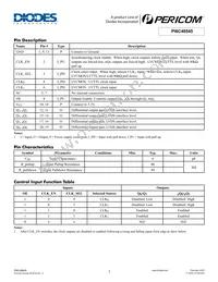 PI6C48545LEX Datasheet Page 2