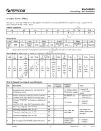 PI6C49003AEX Datasheet Page 4