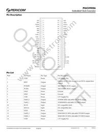 PI6C49006AE Datasheet Page 2