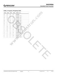 PI6C49006AE Datasheet Page 5