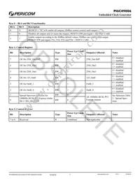 PI6C49006AE Datasheet Page 7