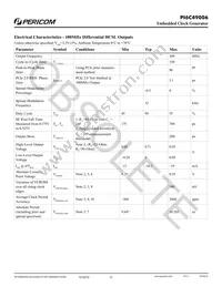 PI6C49006AE Datasheet Page 11