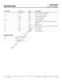 PI6C490097LEX Datasheet Page 2