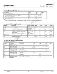 PI6C49015LIEX Datasheet Page 6