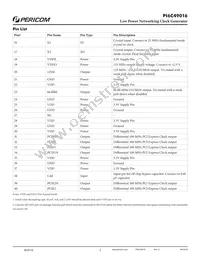 PI6C49016ZDIEX Datasheet Page 3