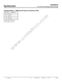 PI6C49016ZDIEX Datasheet Page 4