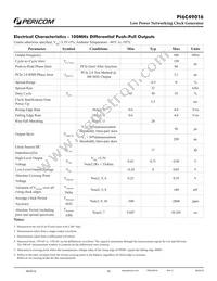 PI6C49016ZDIEX Datasheet Page 10