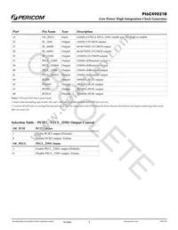PI6C49021BZDIE Datasheet Page 3