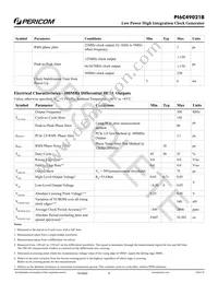 PI6C49021BZDIE Datasheet Page 8