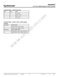 PI6C49021ZDIE Datasheet Page 4
