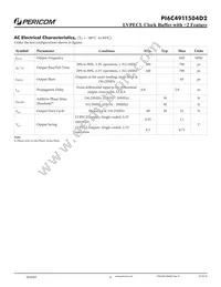 PI6C4911504D2LIE Datasheet Page 6