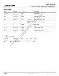 PI6C4911506LIE Datasheet Page 2